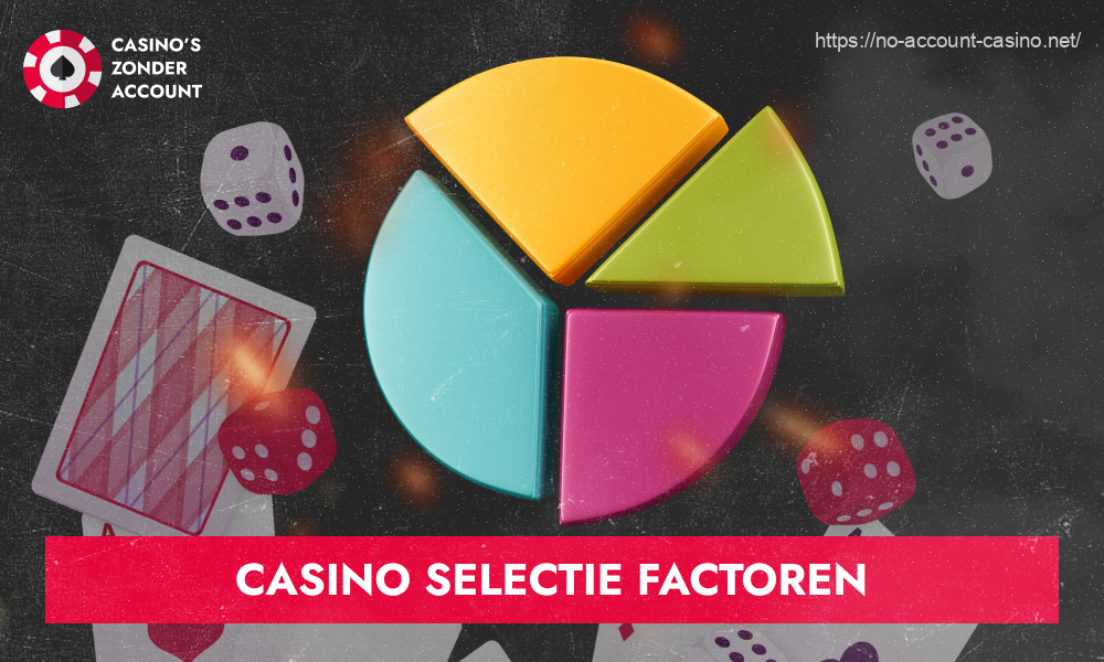 Voordat je het beste casino zonder account kiest, moet je verschillende factoren zorgvuldig evalueren